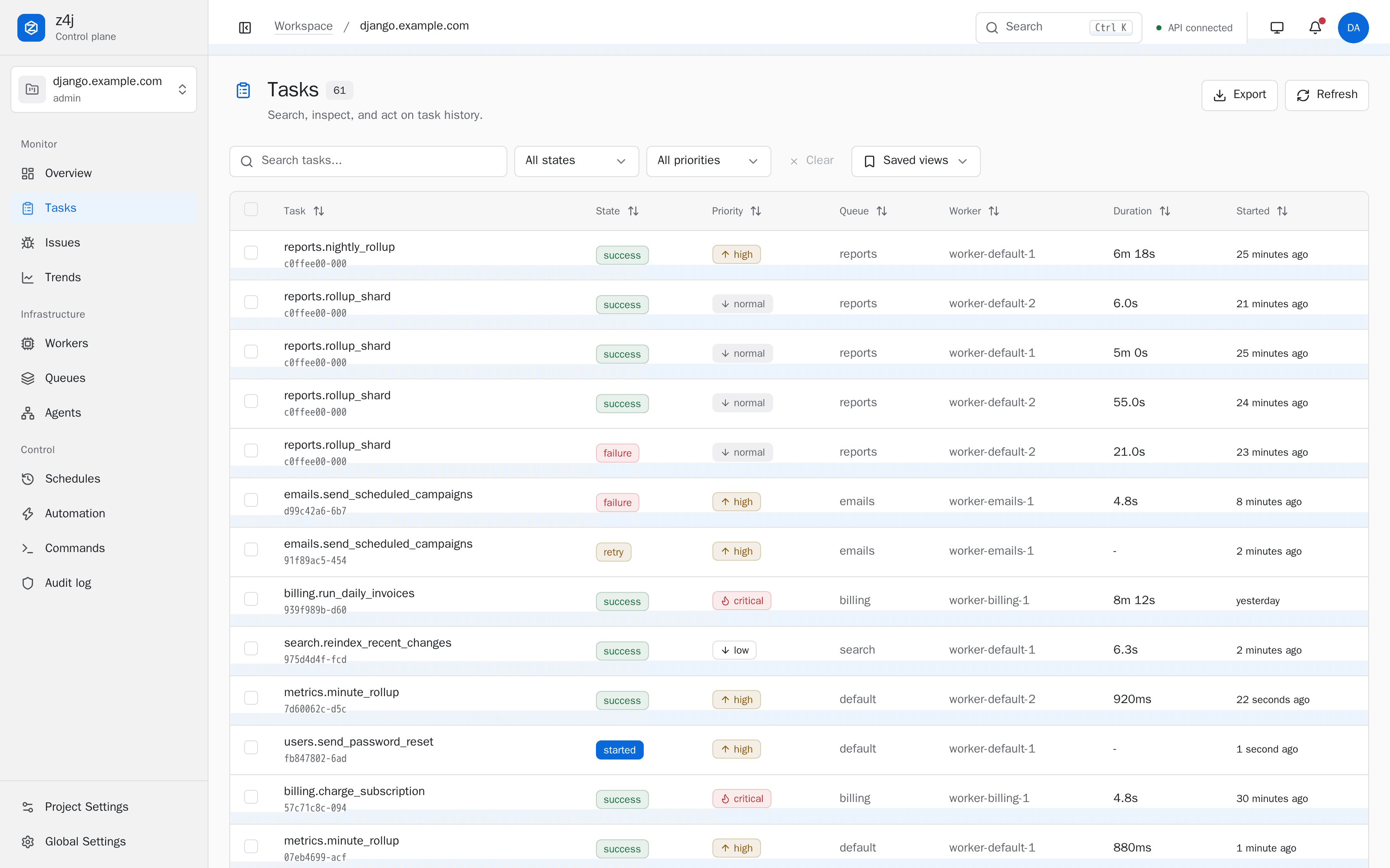 z4j tasks view with sample project data